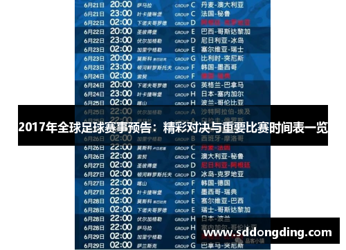 2017年全球足球赛事预告：精彩对决与重要比赛时间表一览