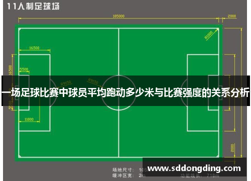 一场足球比赛中球员平均跑动多少米与比赛强度的关系分析