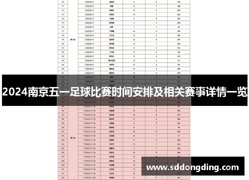 2024南京五一足球比赛时间安排及相关赛事详情一览